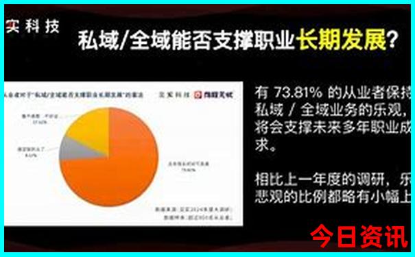 今年避暑哪里最好